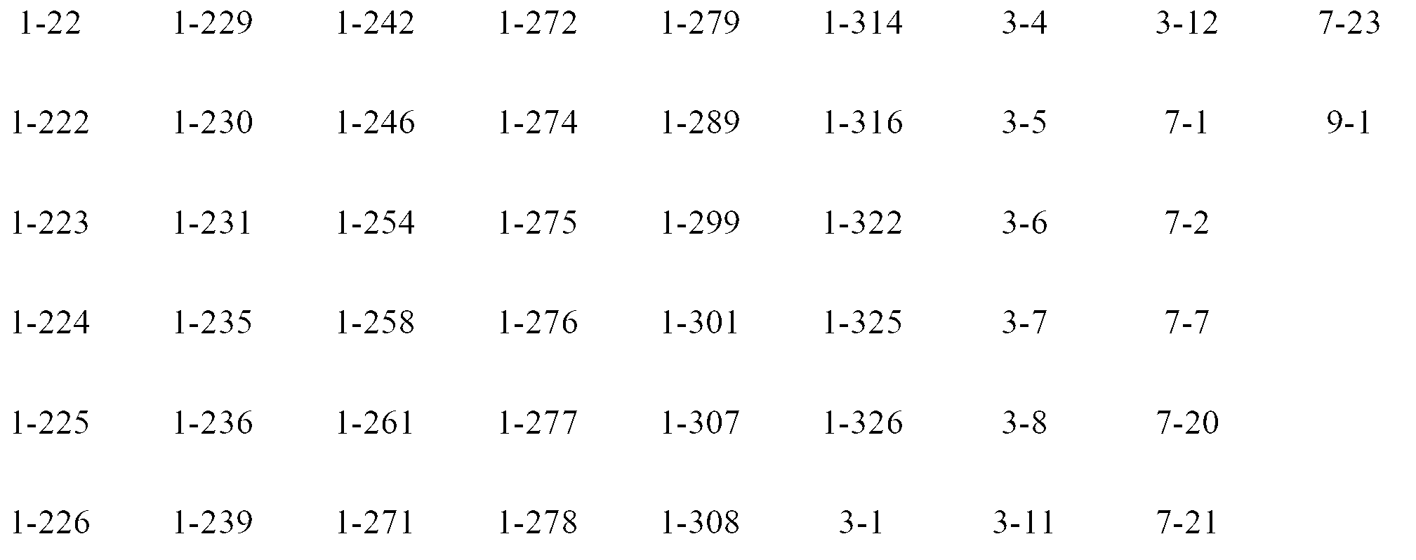 Figure 112011071686105-pct00068