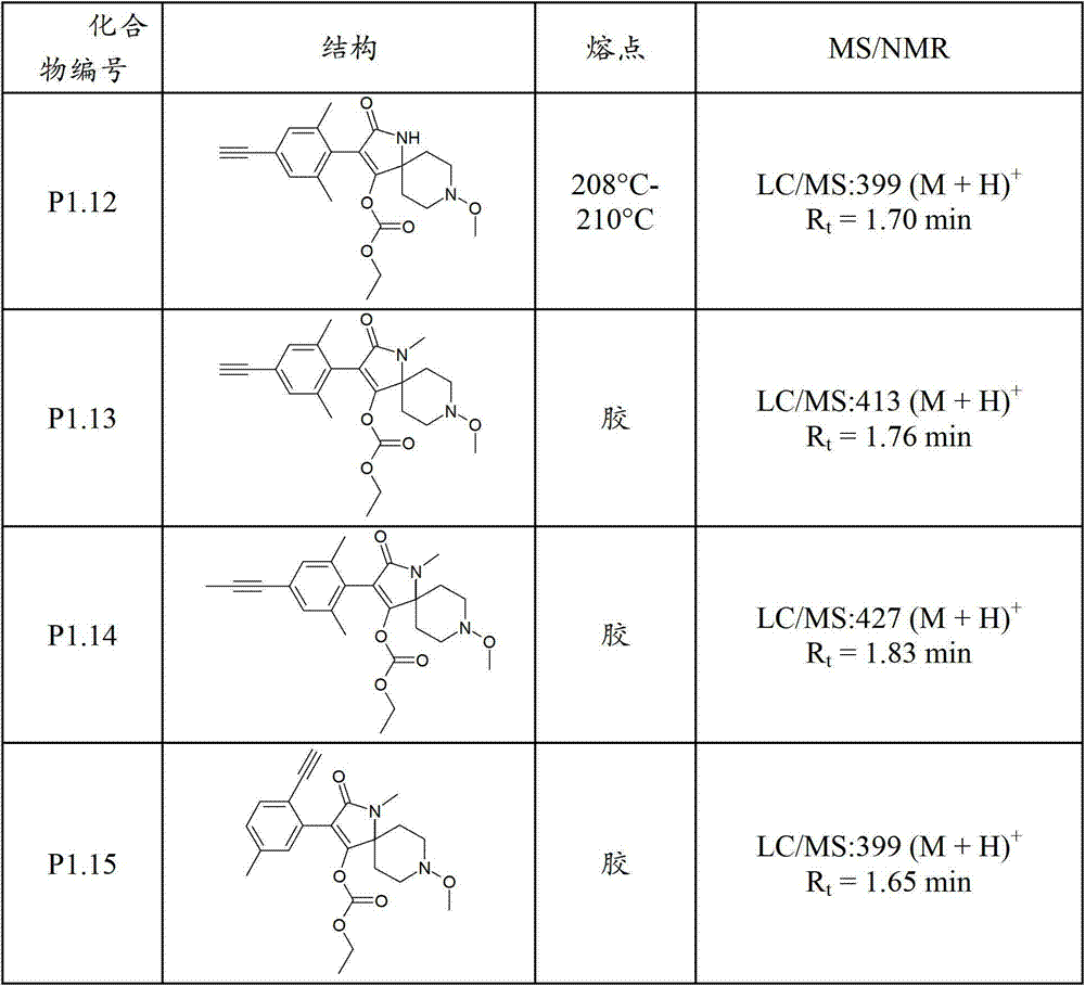 Figure BDA00002740434601891