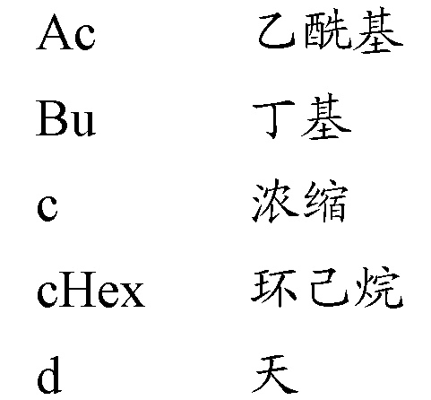 Figure BDA0000113578230000221