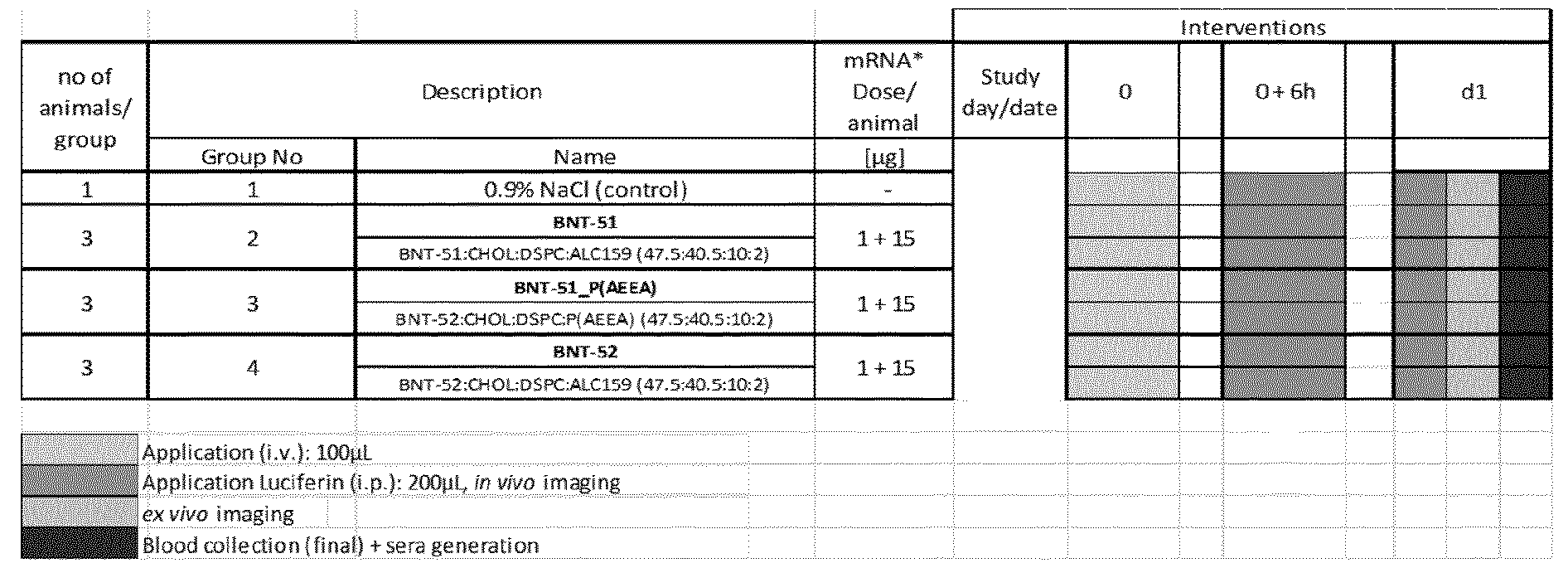 Figure imgf000129_0001