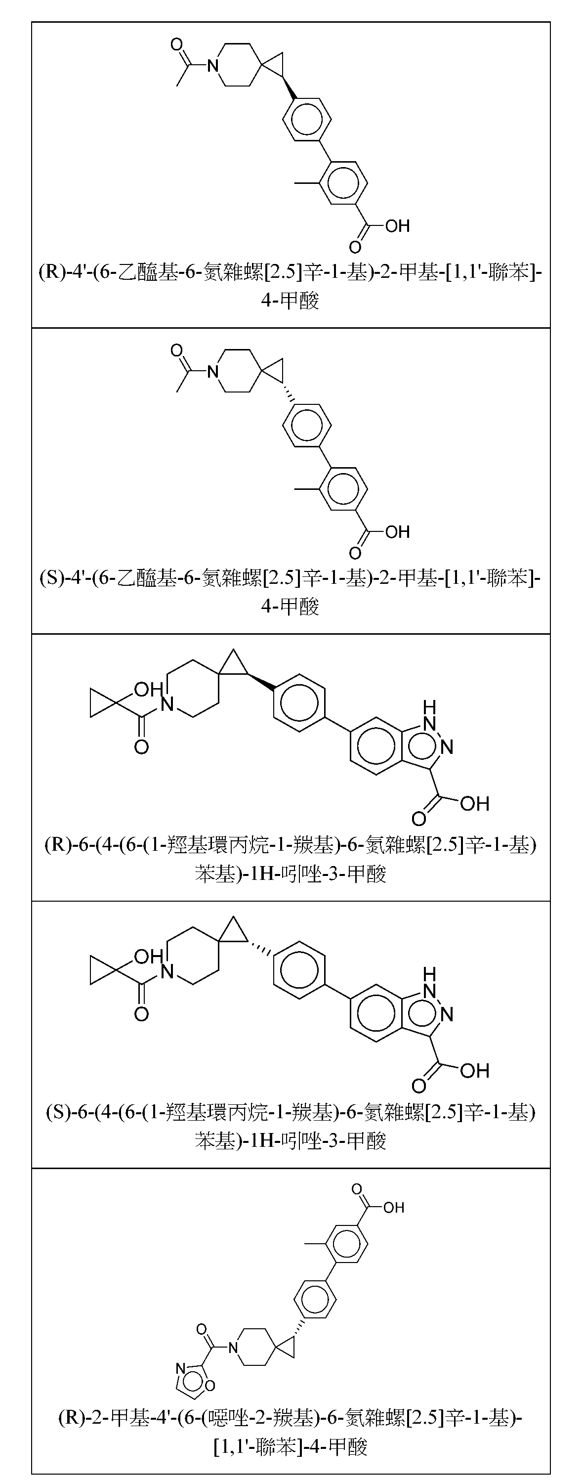 Figure 108136774-A0305-02-0332-121