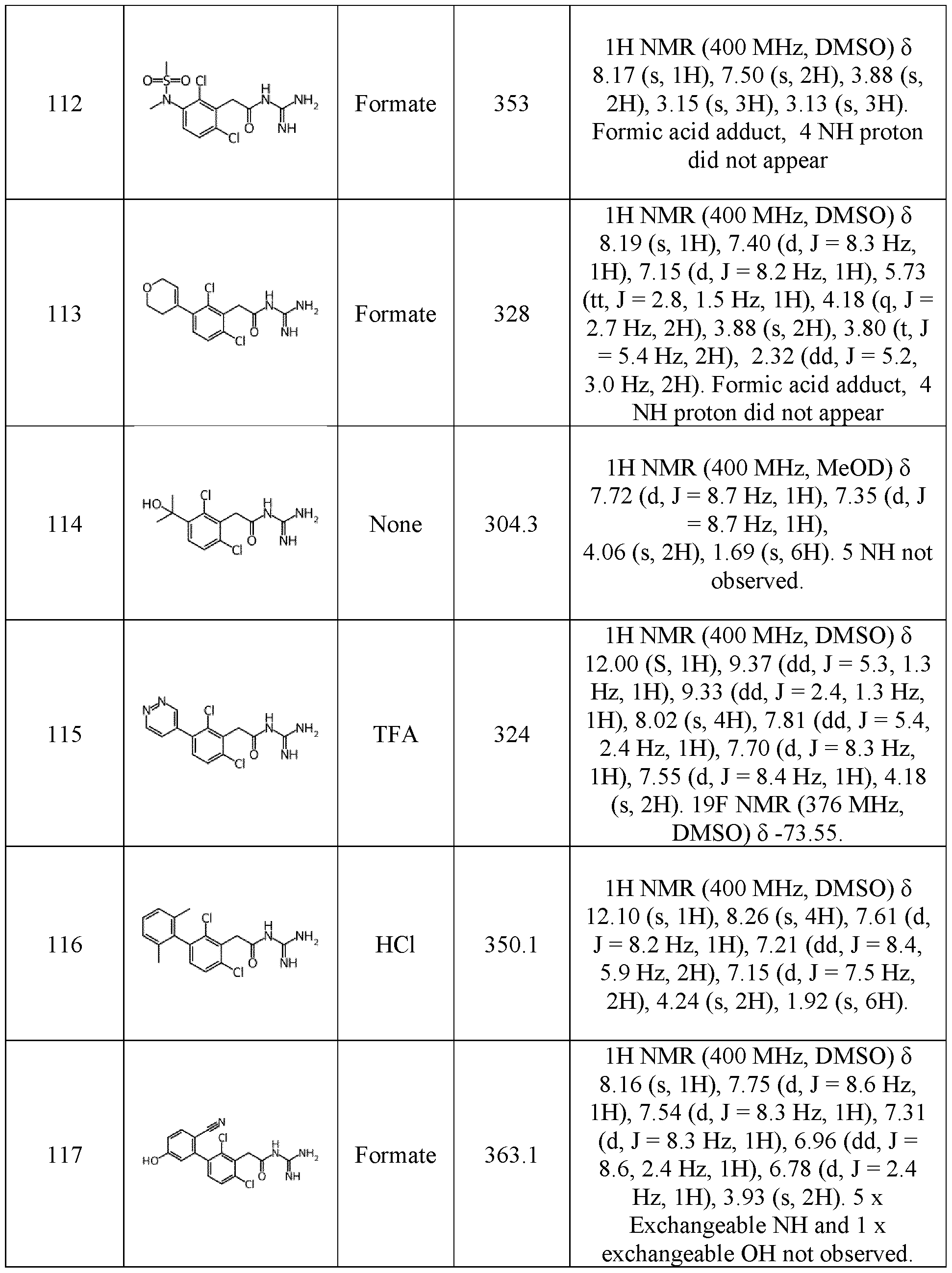 Figure imgf000121_0001