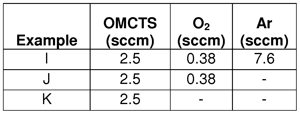 Figure imgf000100_0001