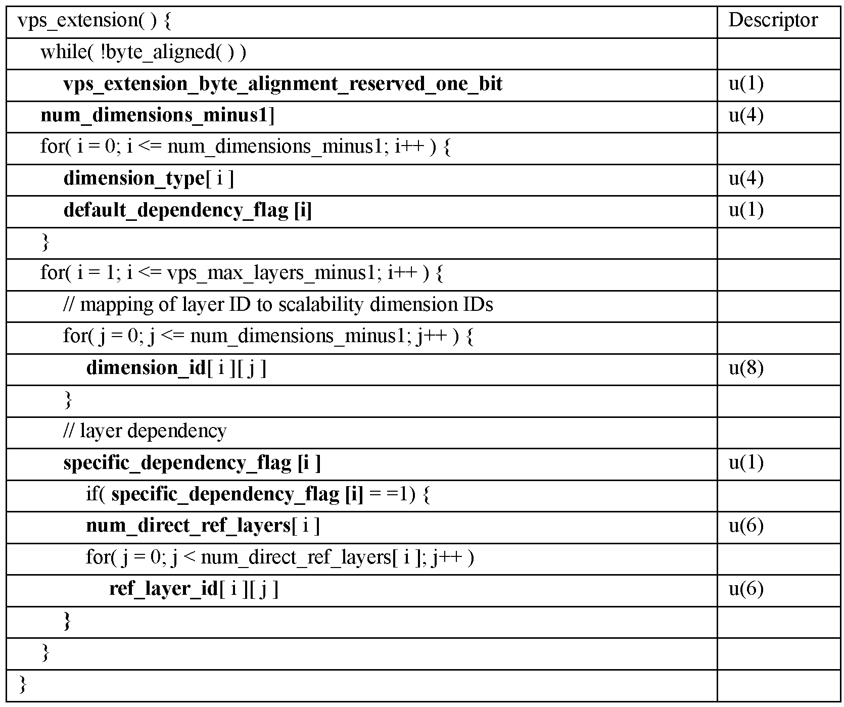 Figure 112014043064006-pat00021