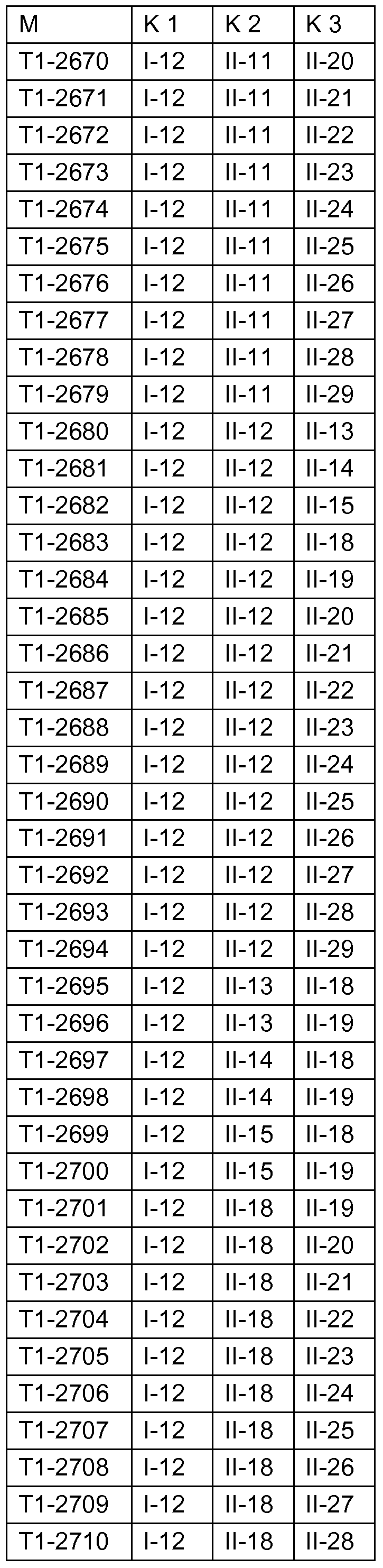 Figure imgf000114_0002