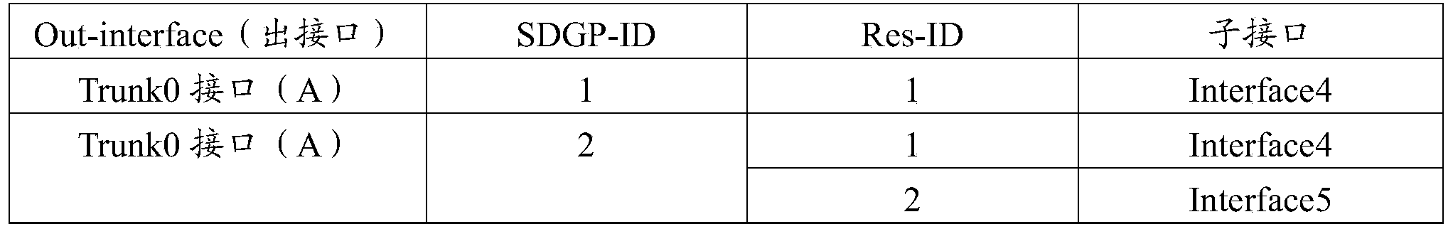 Figure PCTCN2020105671-appb-000002