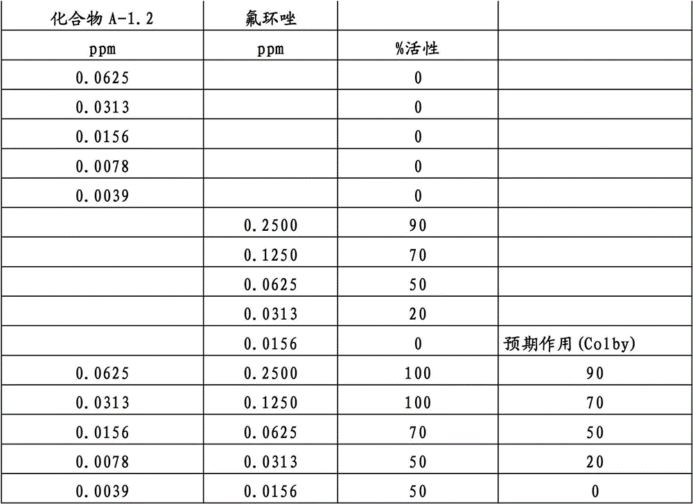 Figure BDA00001852466300701