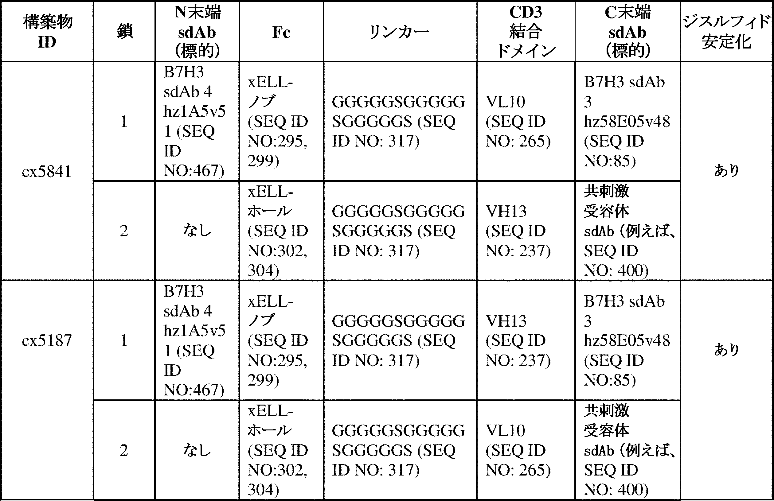 Figure 2022512684000094