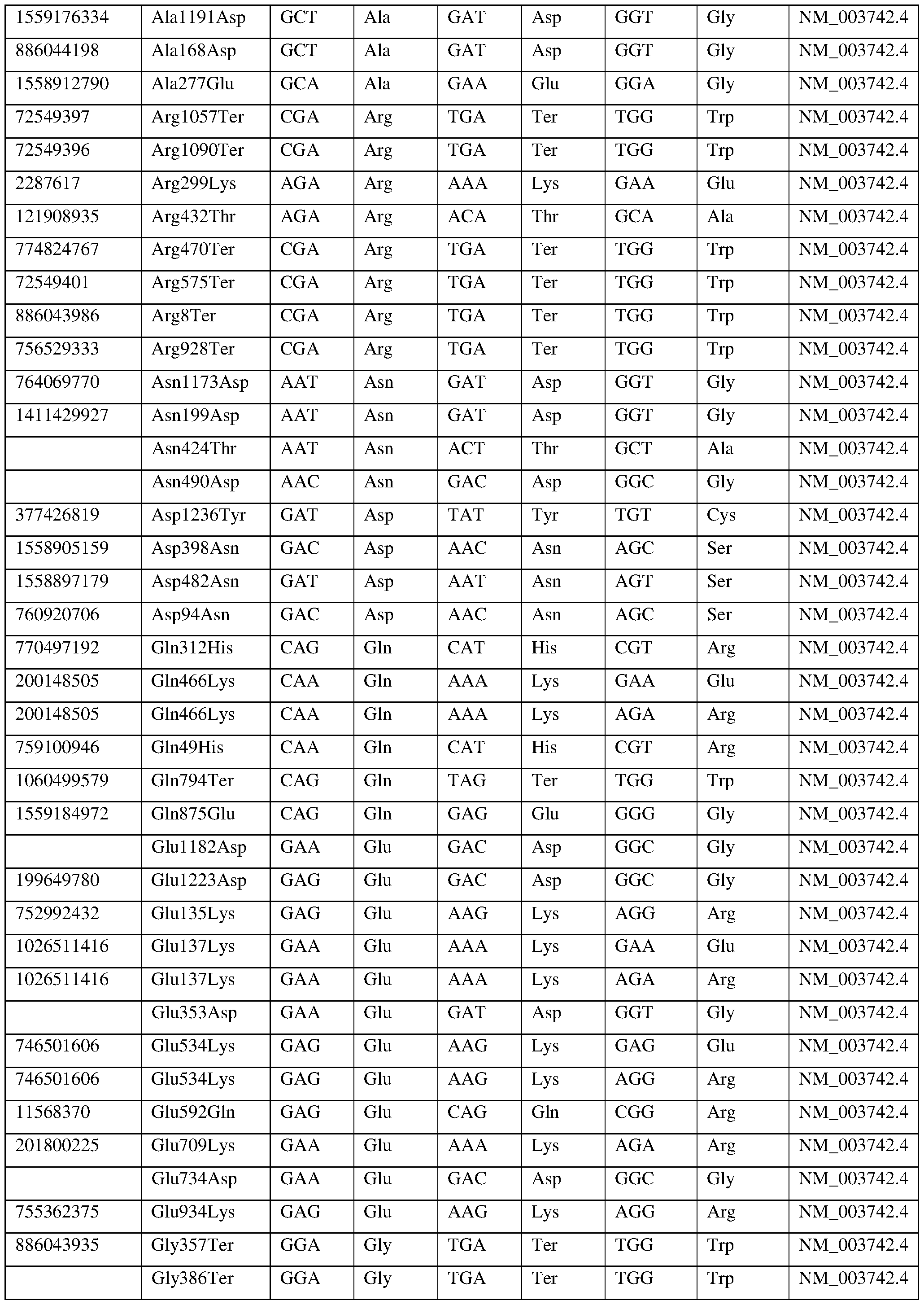 Figure imgf000045_0001