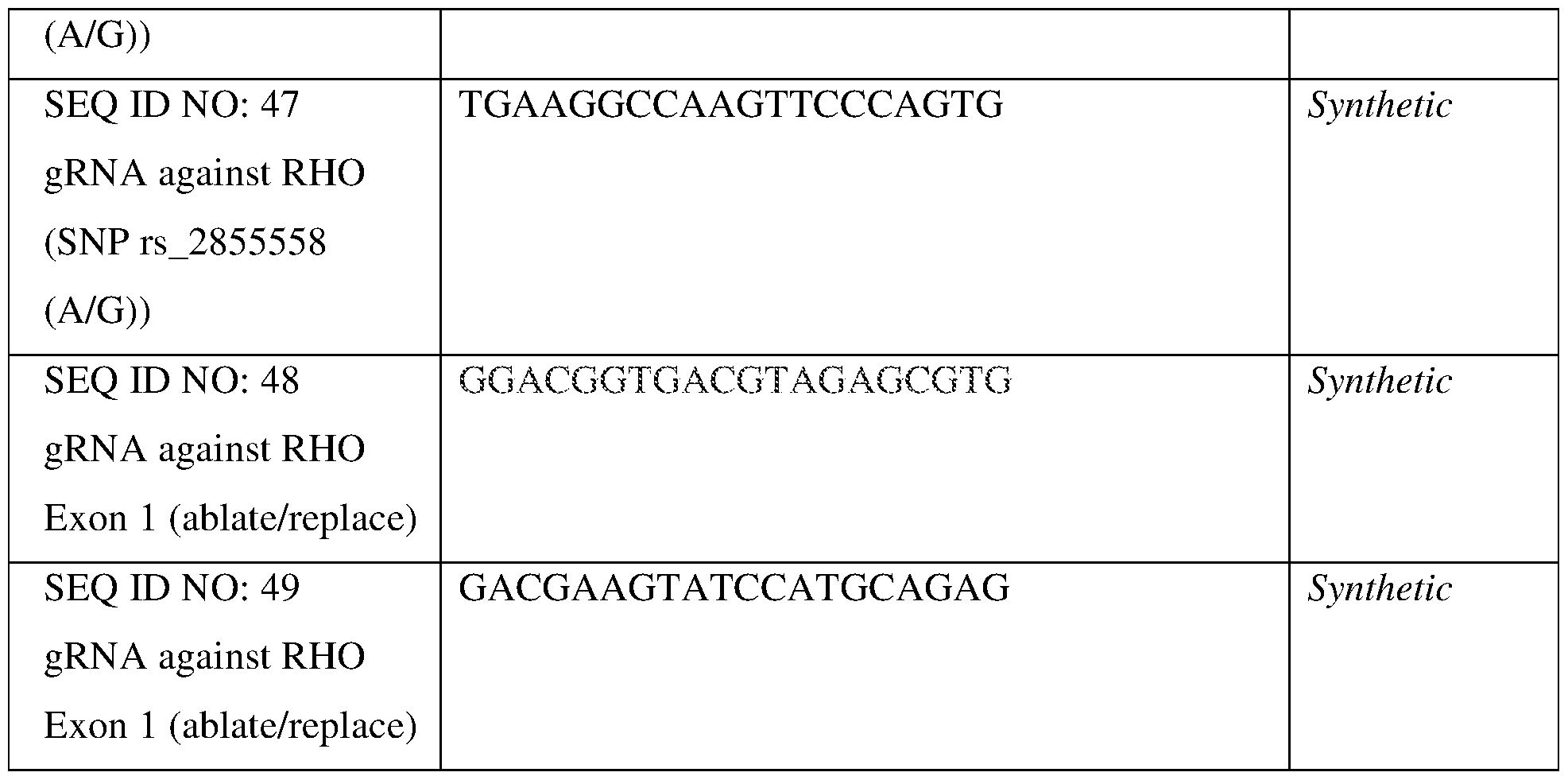 Figure imgf000152_0001