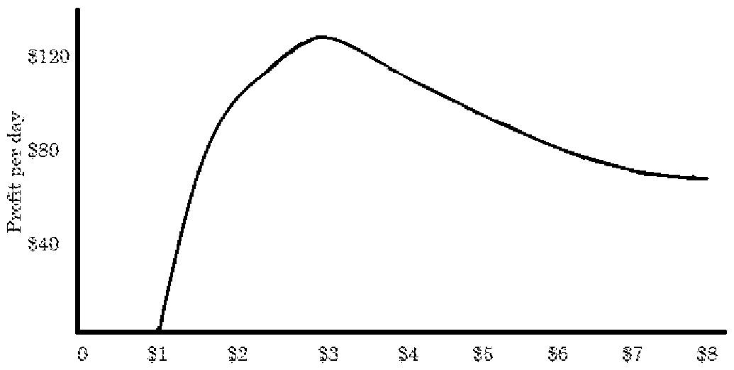 Figure imgf000043_0001