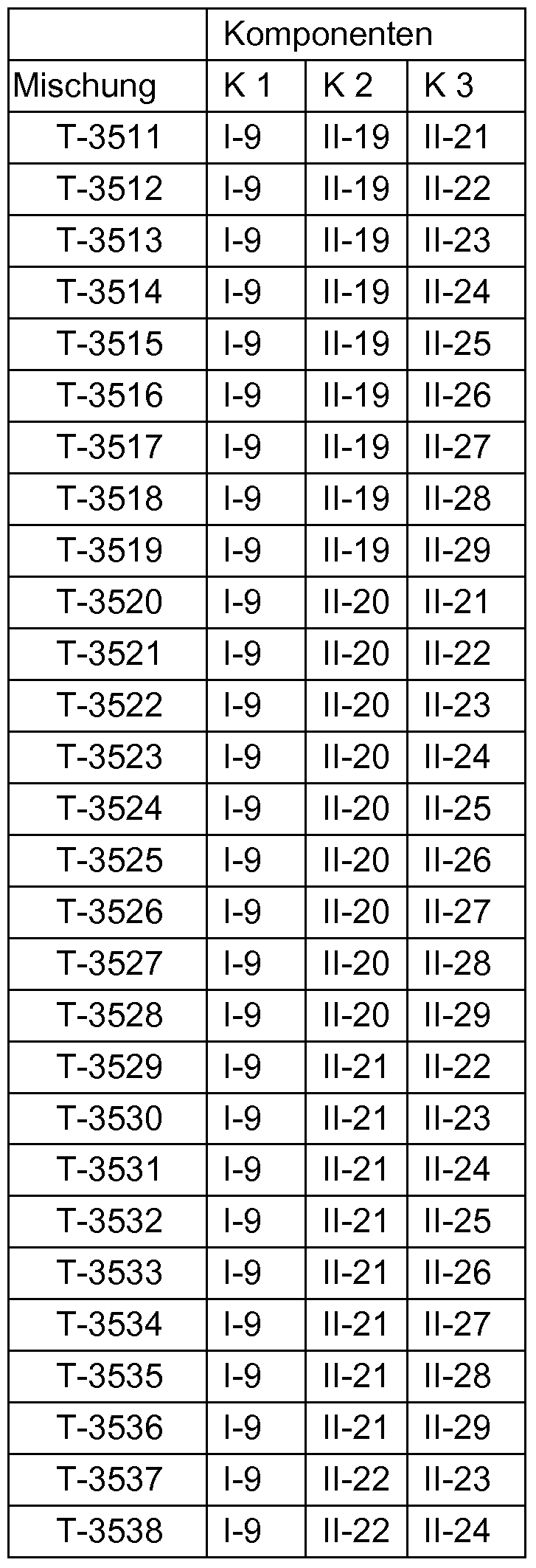 Figure imgf000130_0001