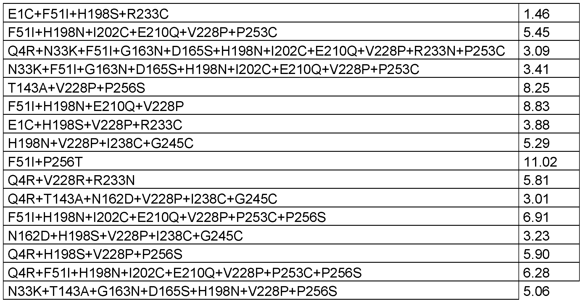Figure imgf000090_0001