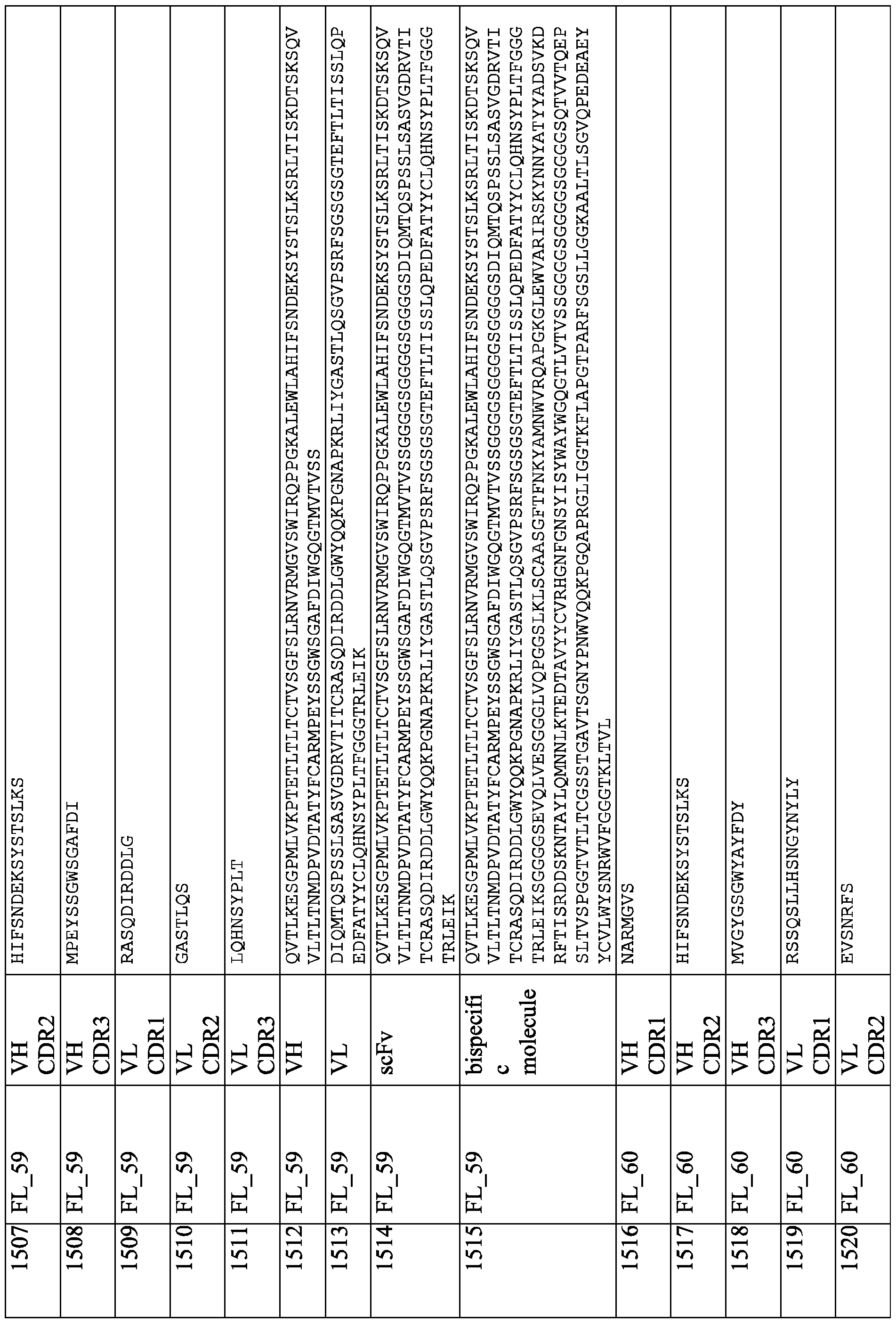 Figure imgf000338_0001