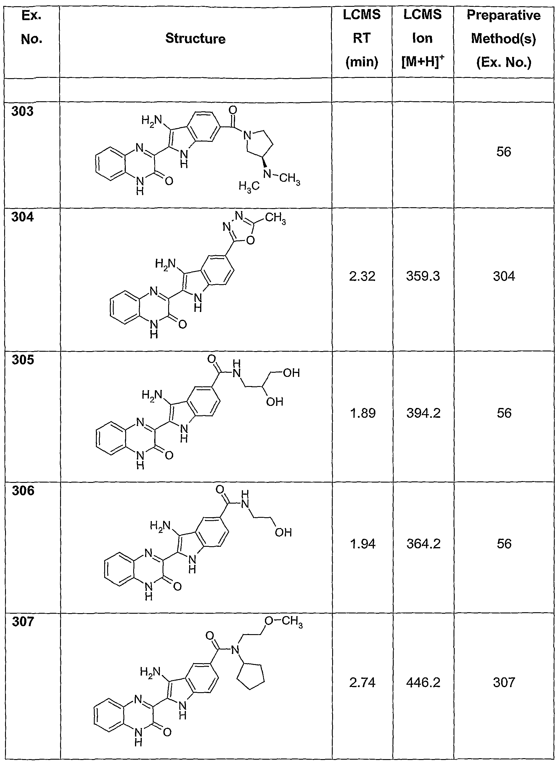 Figure imgf000071_0001