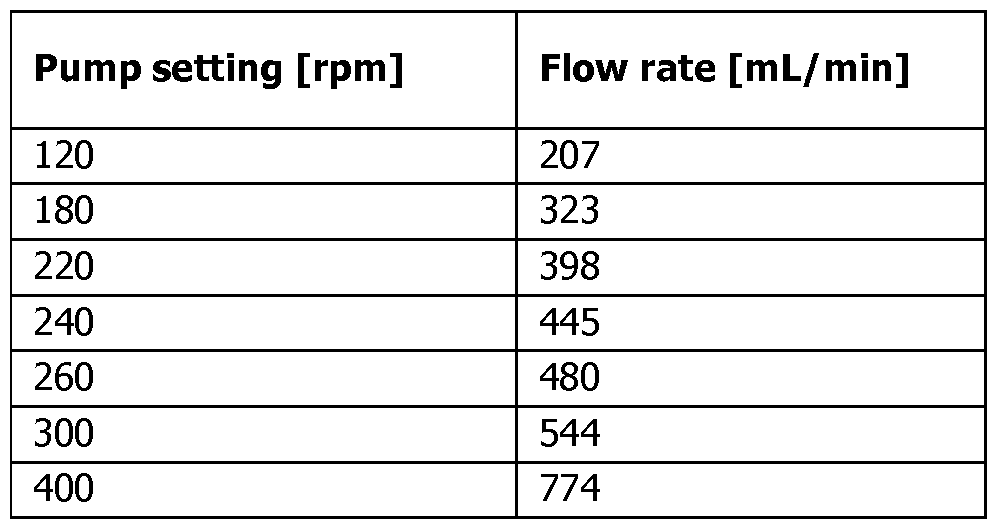 Figure imgf000033_0001