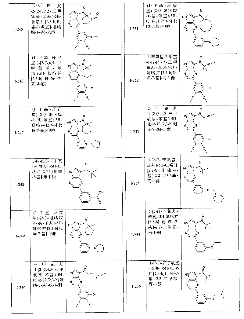 Figure BPA00001207418600471