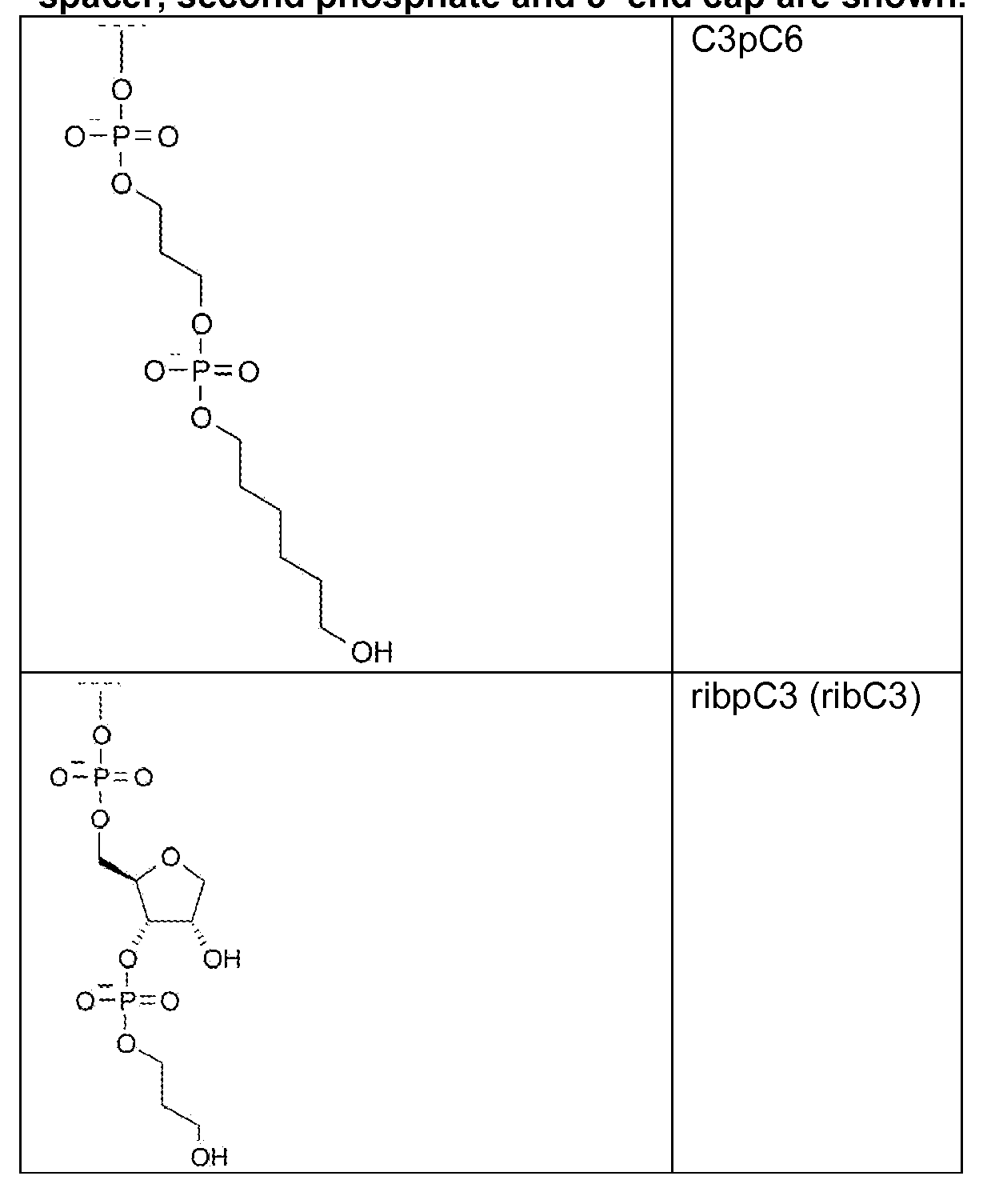 Figure imgf000084_0001