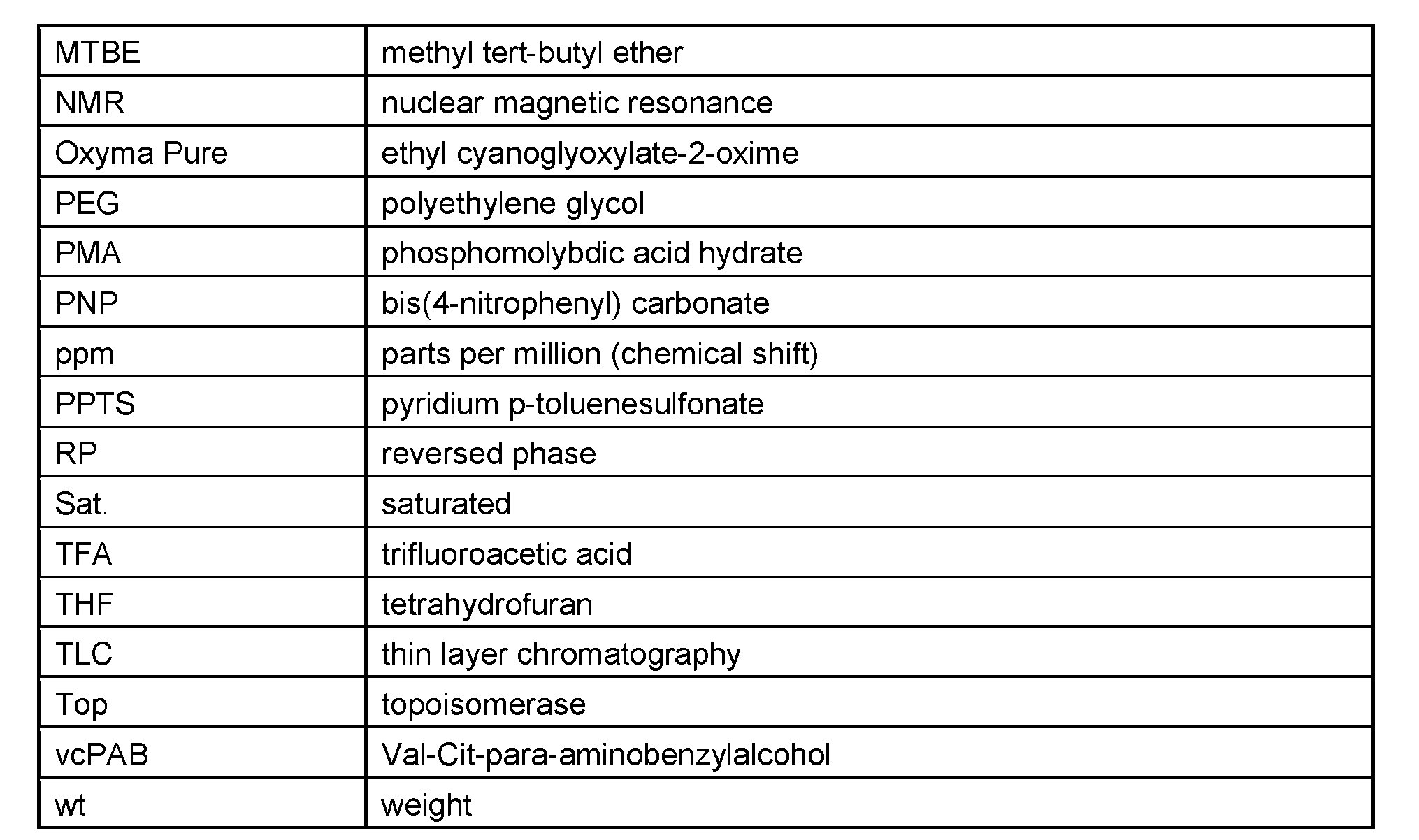Figure imgf000160_0002