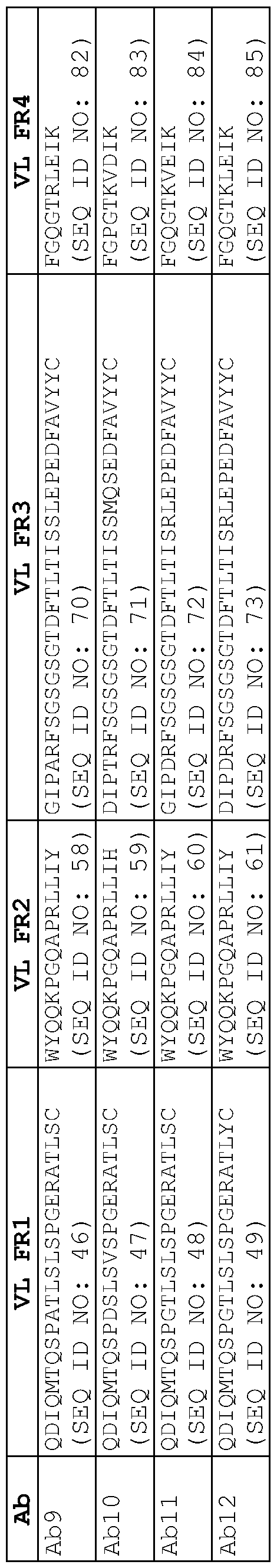Figure imgf000085_0001
