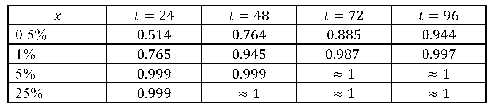 Figure 0007592634000010