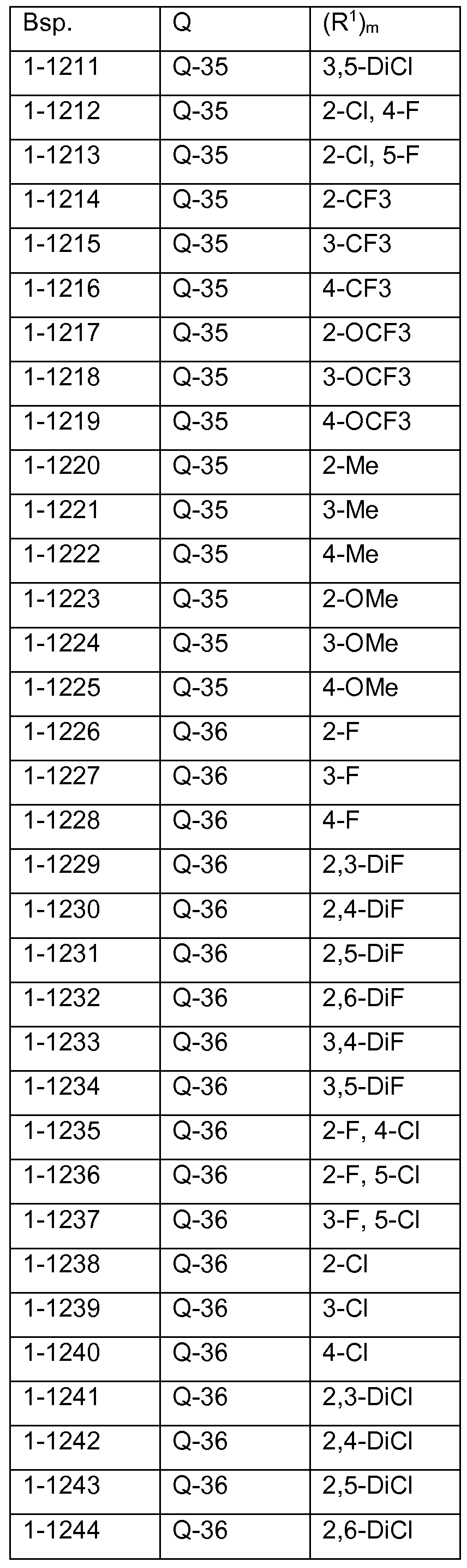 Figure imgf000094_0001