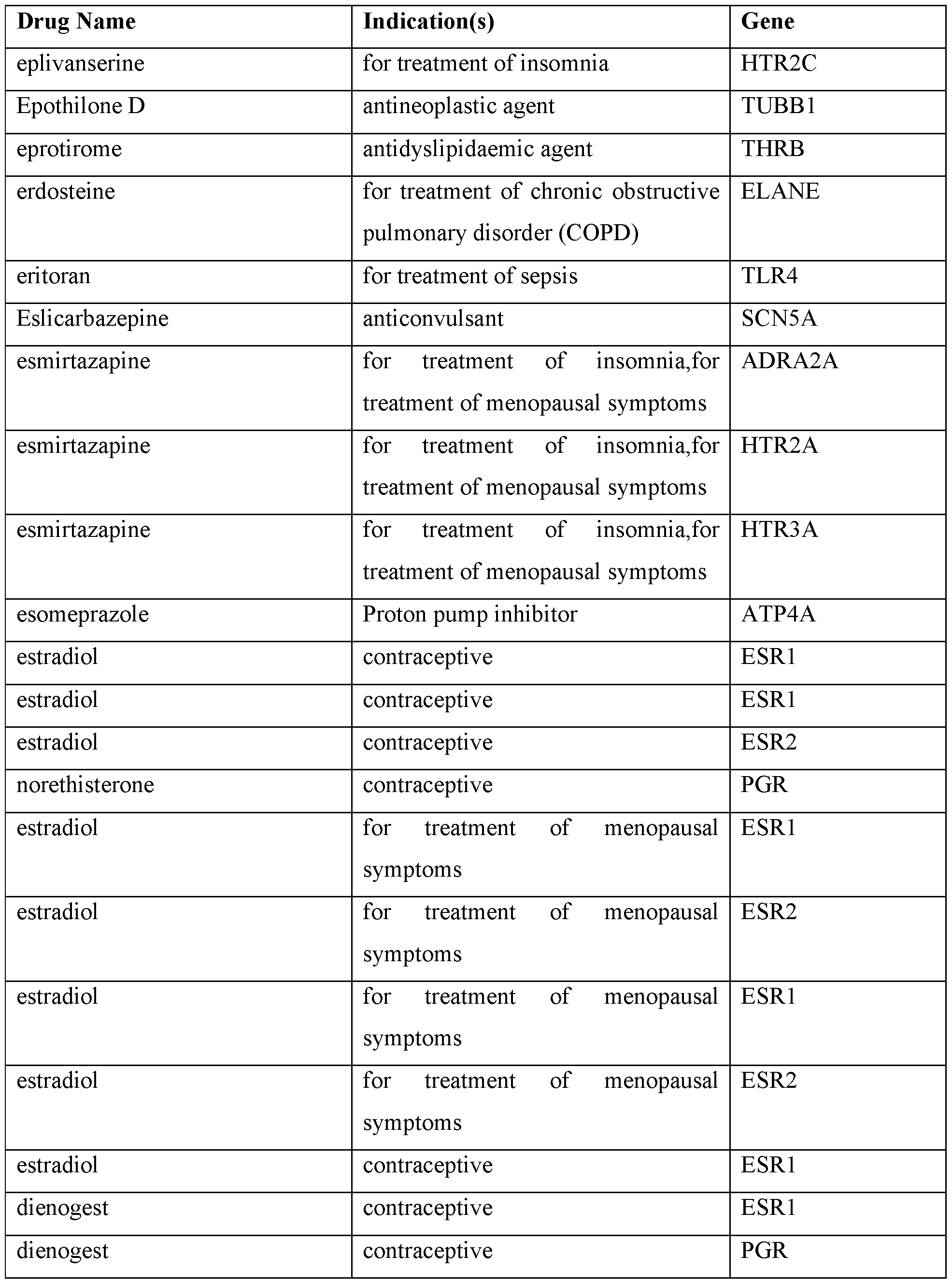 Figure imgf000292_0001