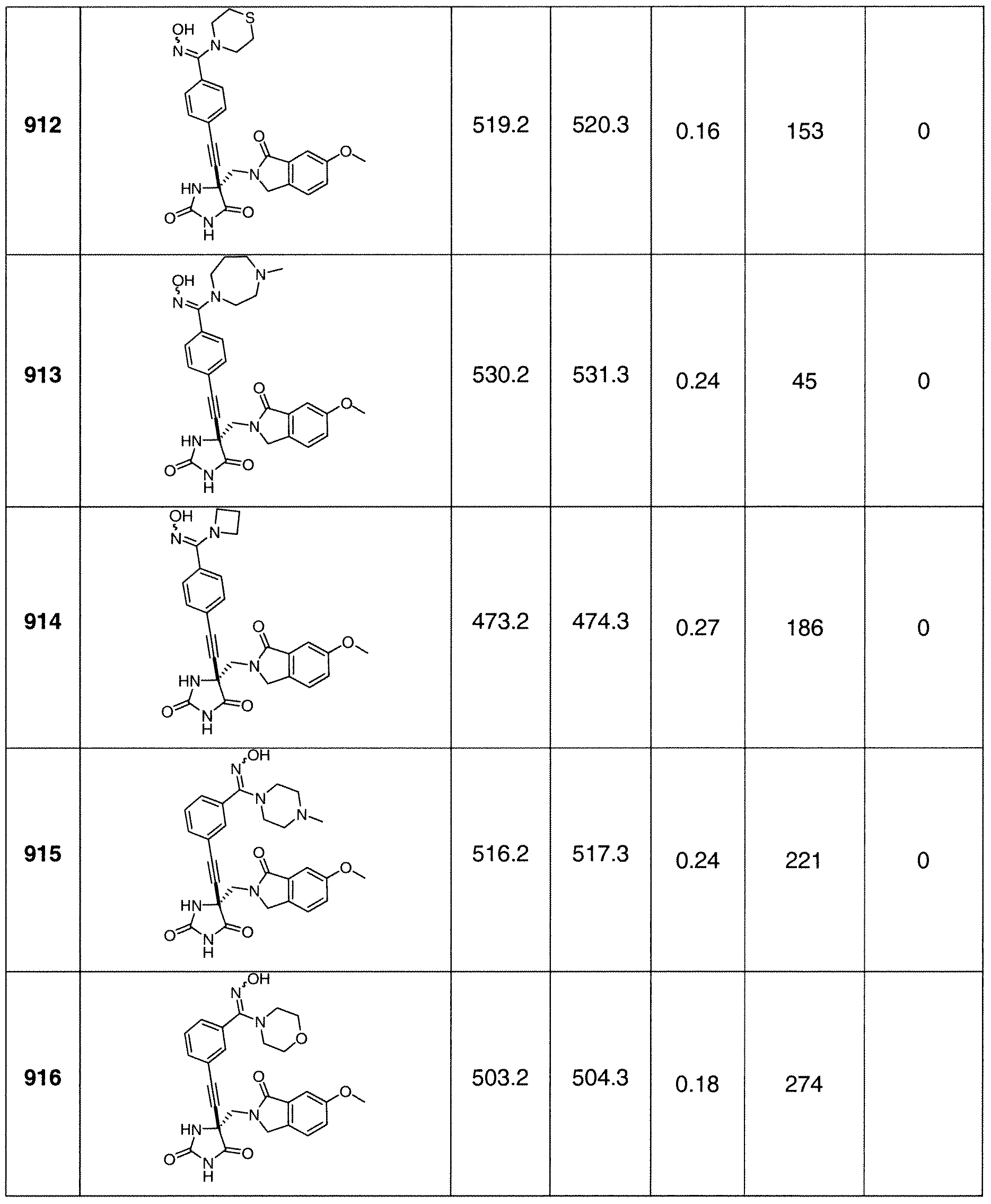 Figure imgf000287_0001