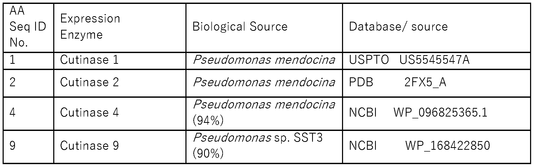 Figure imgf000015_0001
