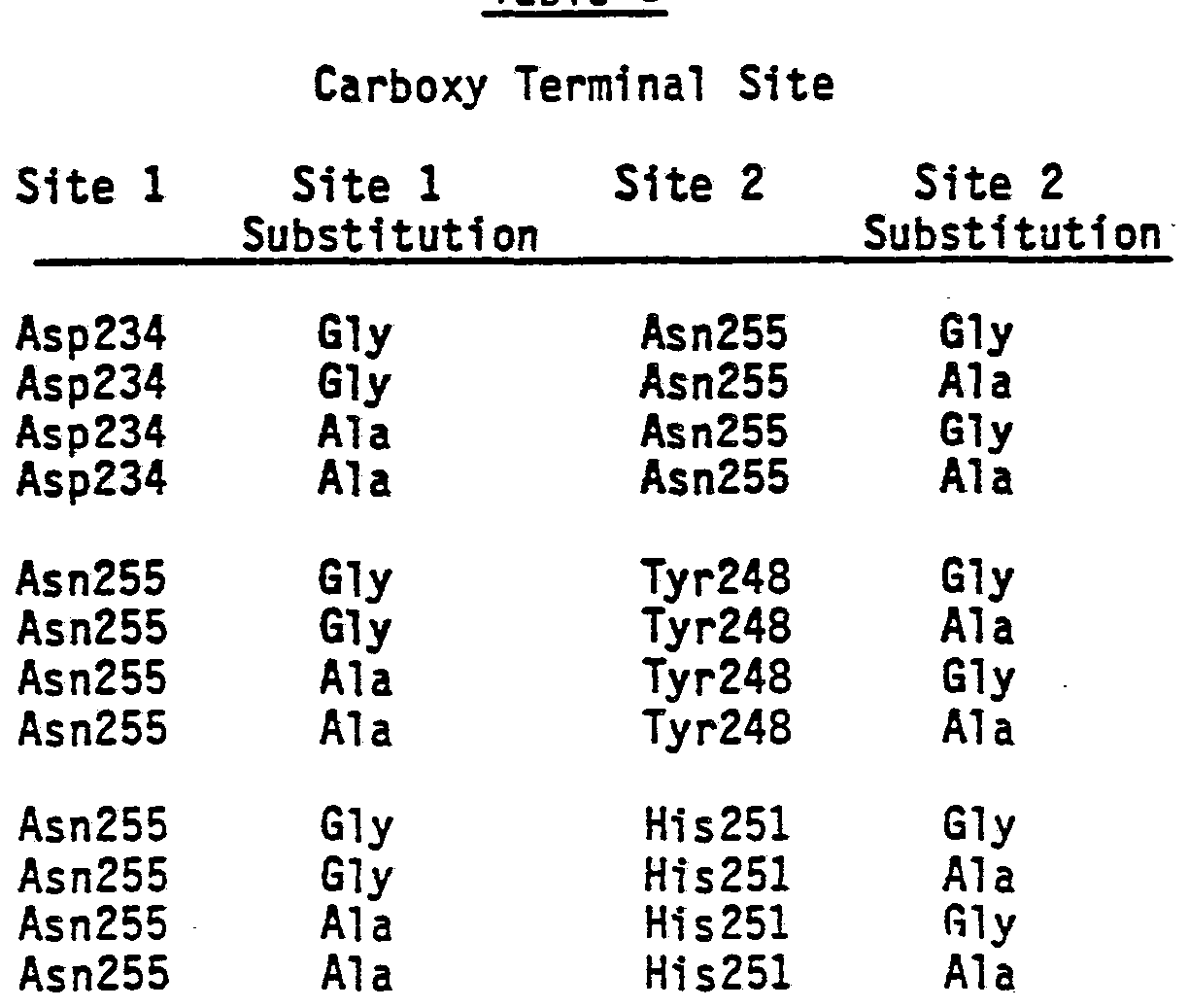 Figure imgf000032_0001