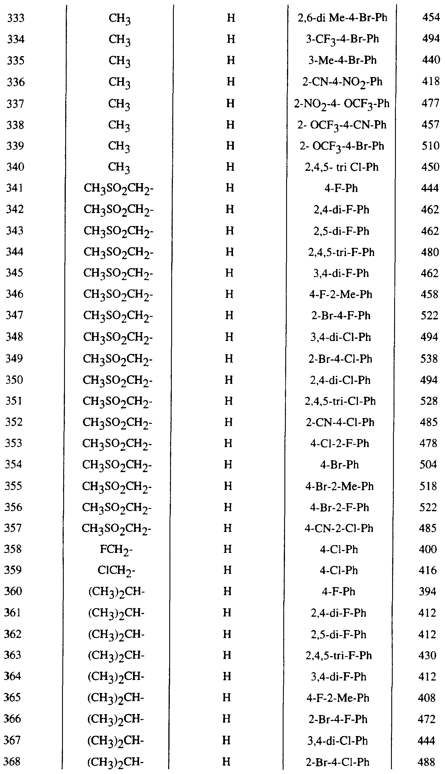 Figure imgf000031_0001