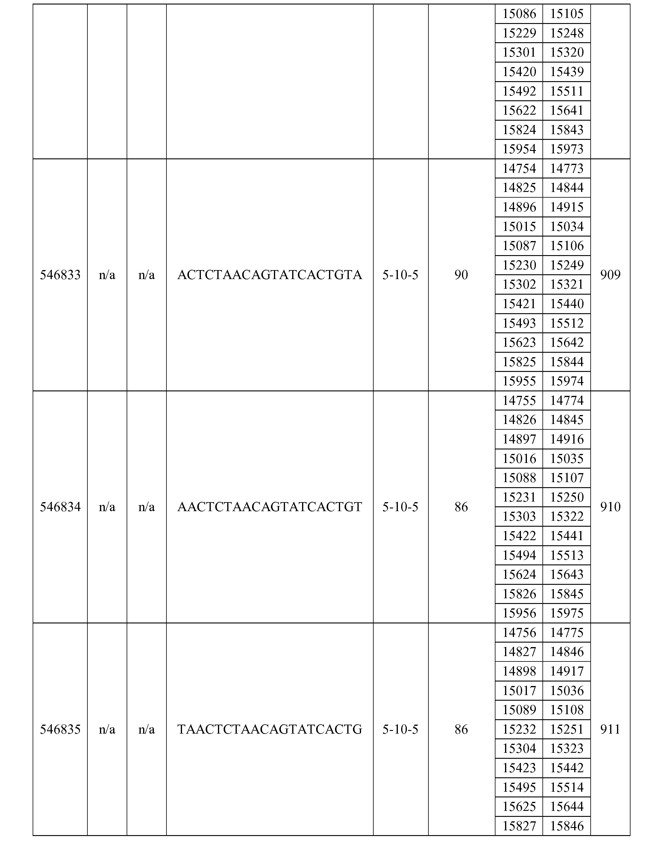 Figure imgf000363_0001