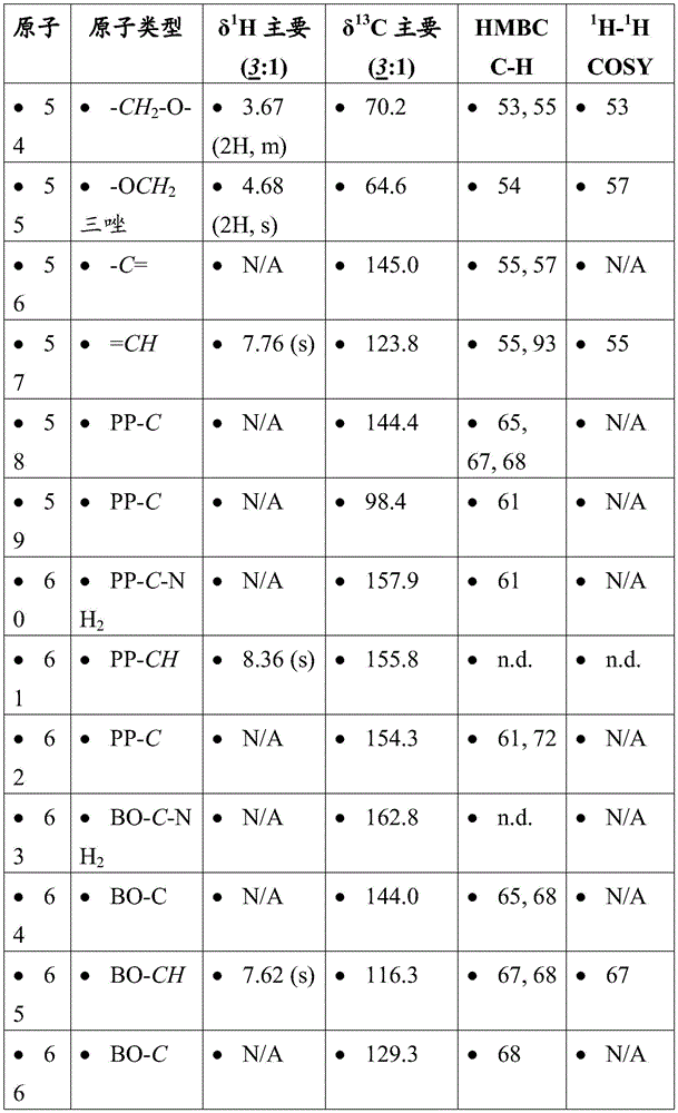 Figure BDA0001275843840001941