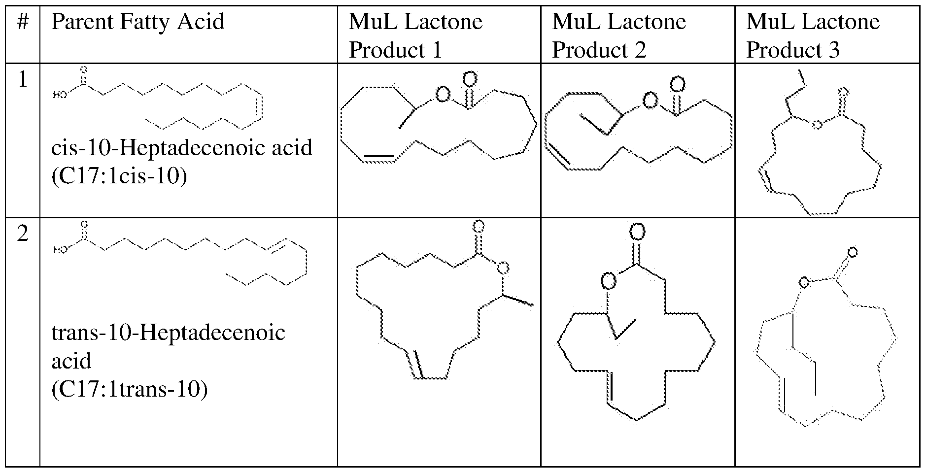 Figure imgf000083_0001