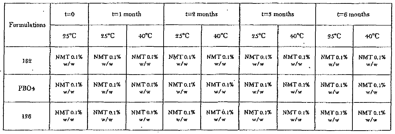 Figure imgf000172_0002