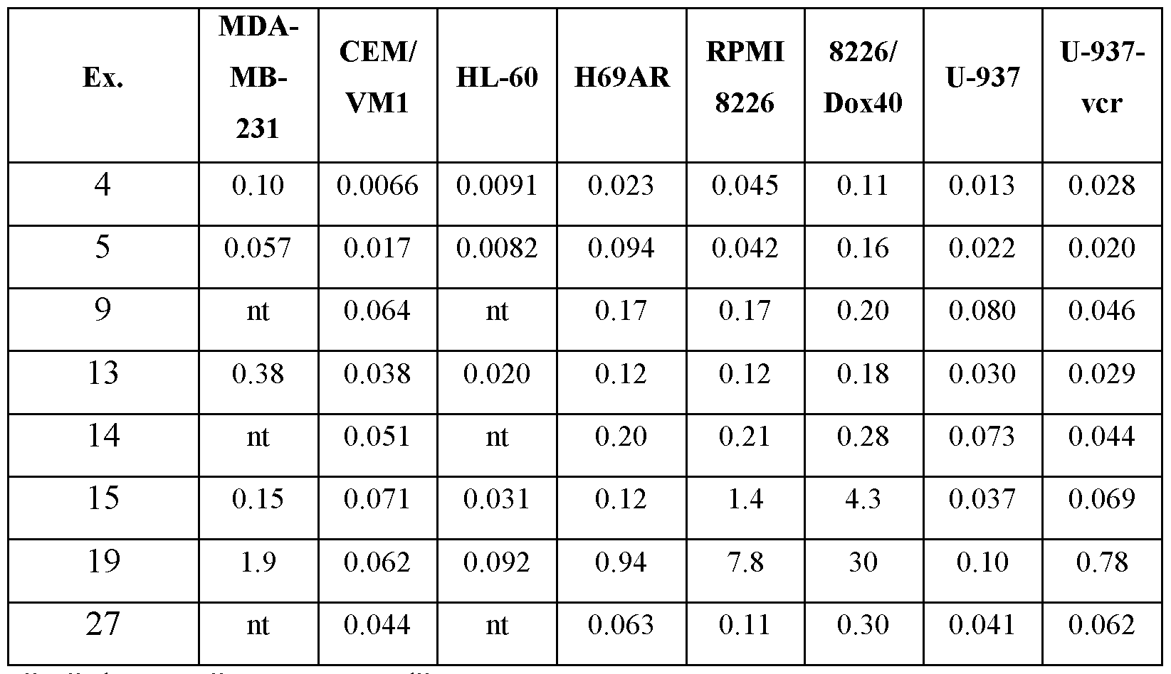 Figure imgf000078_0001