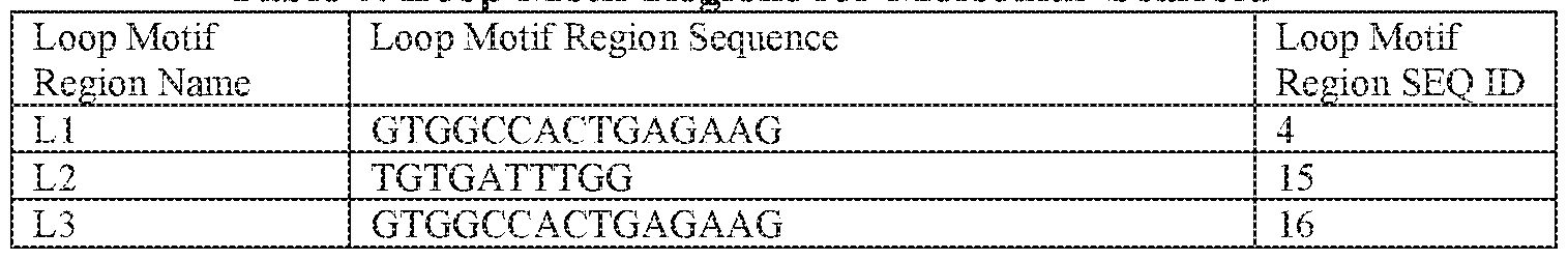 Figure imgf000085_0002