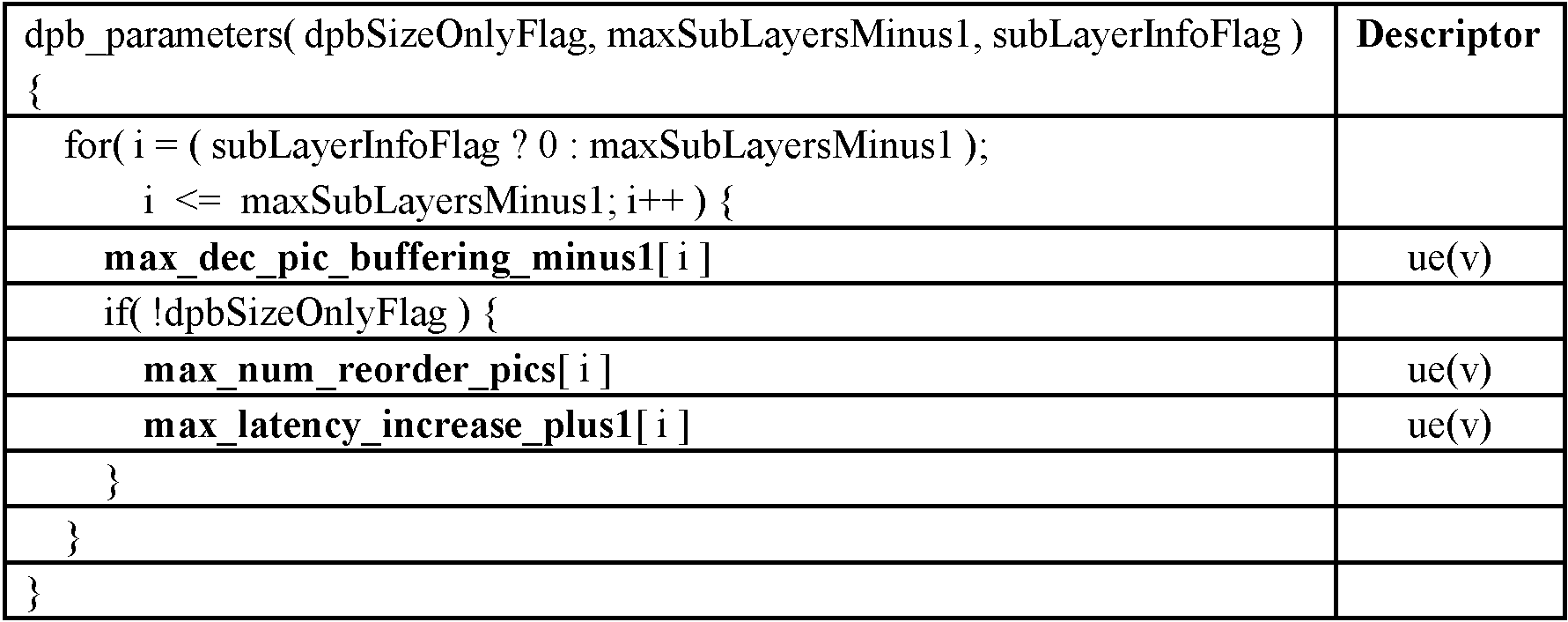 Figure PCTKR2020019334-appb-T000003