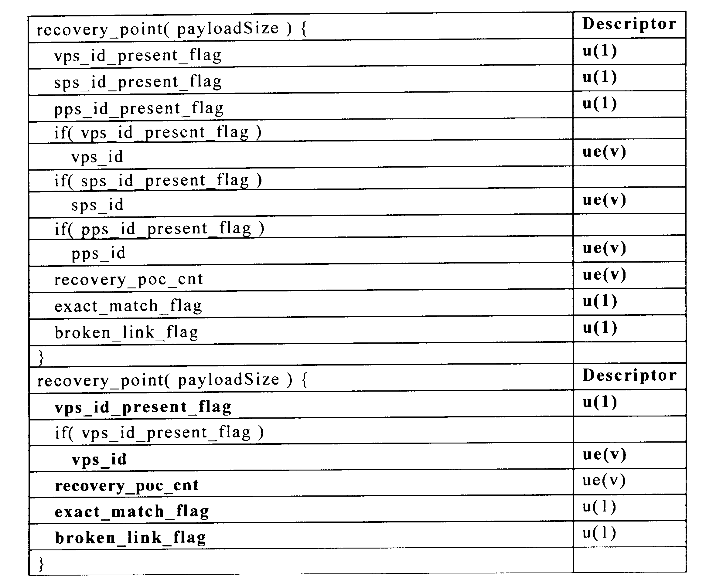 Figure 2022160644000014