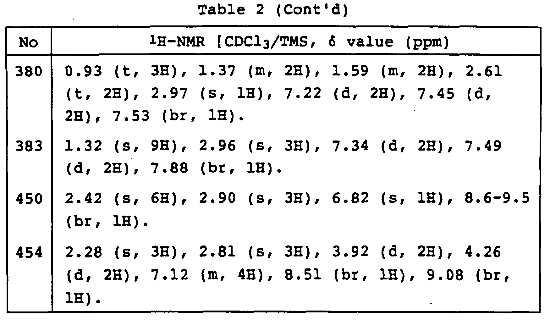 Figure imgf000057_0001