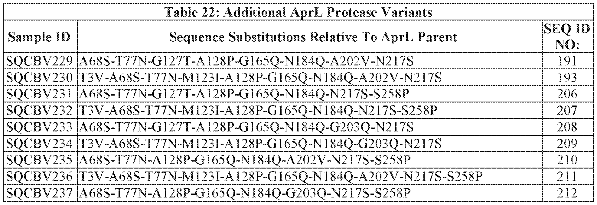 Figure imgf000106_0001