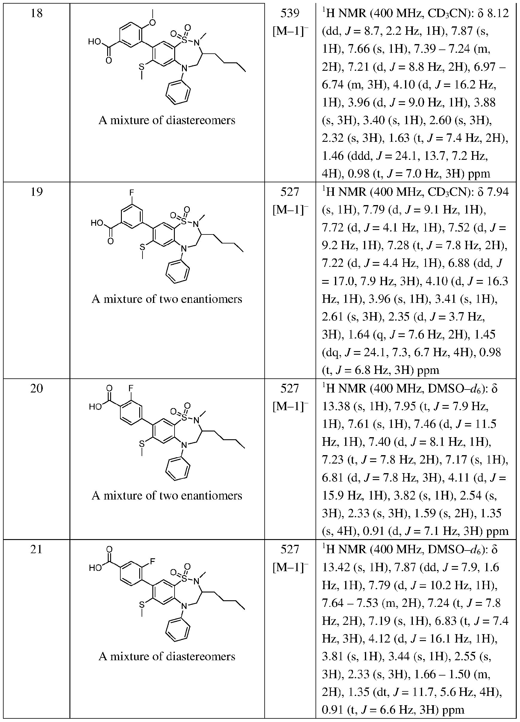 Figure imgf000060_0001