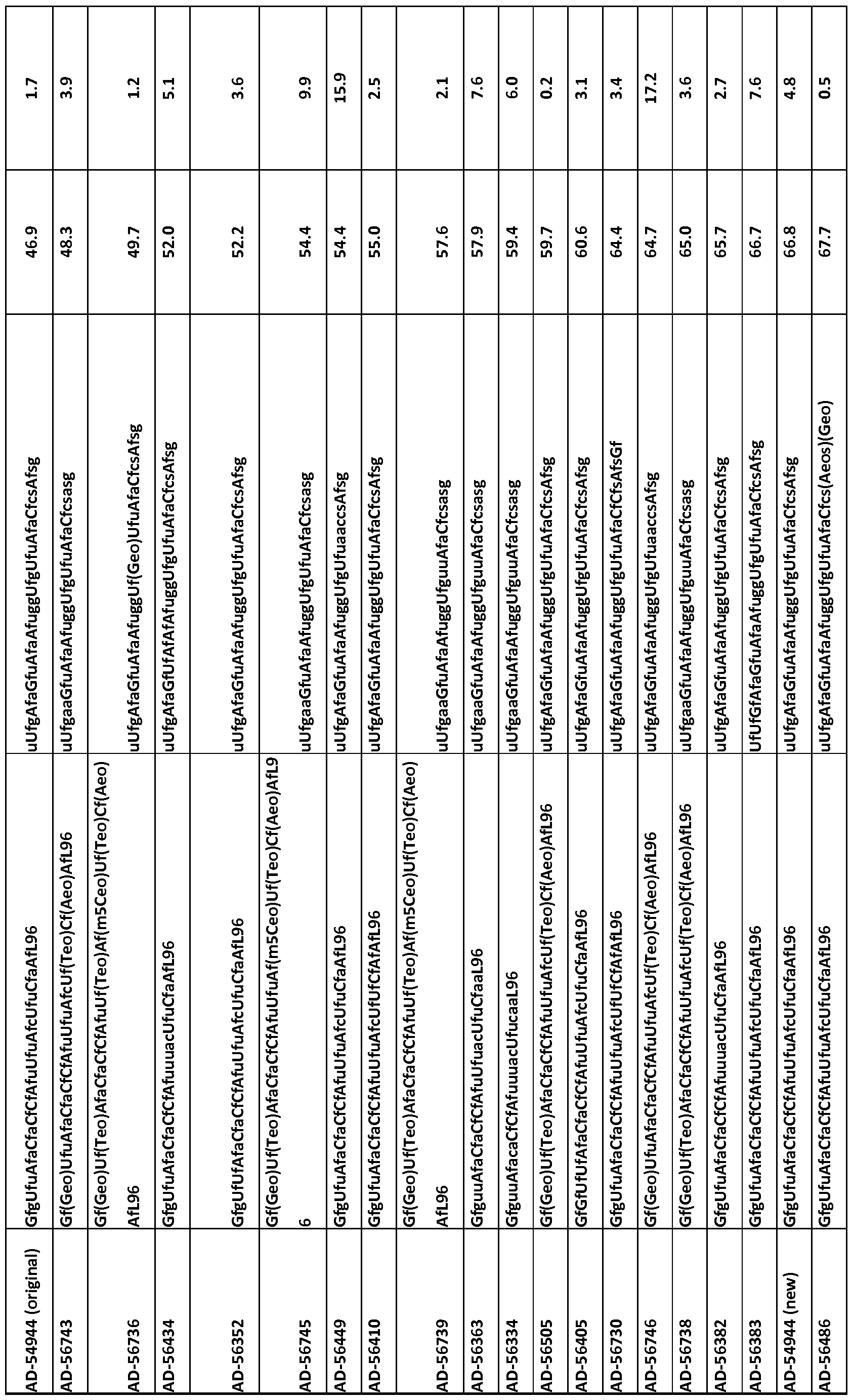 Figure imgf000153_0001