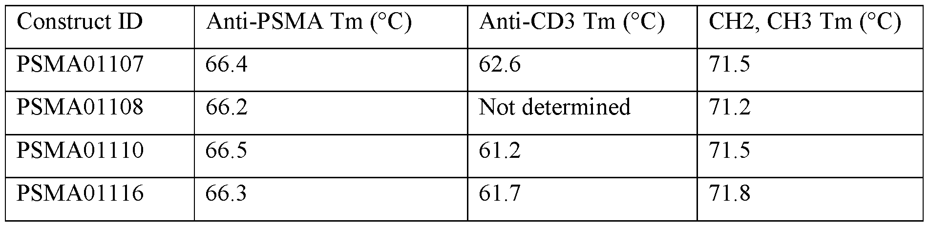 Figure imgf000107_0001