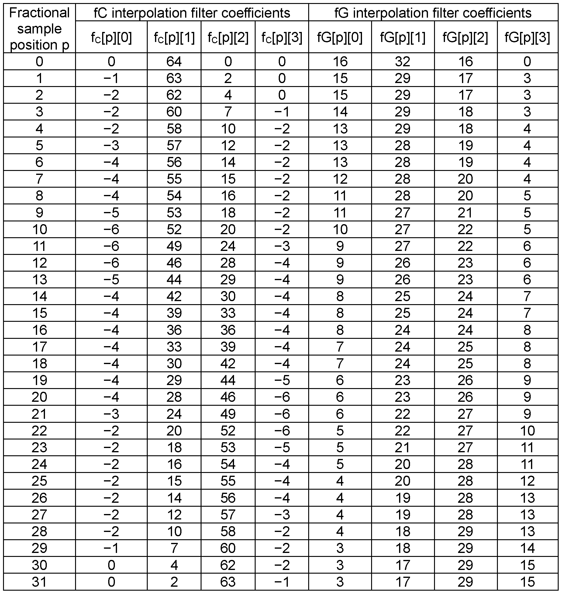 Figure imgf000037_0002