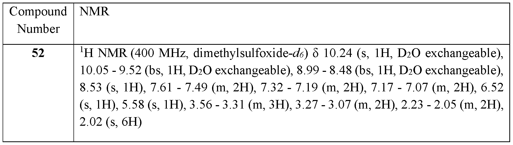 Figure imgf000144_0002