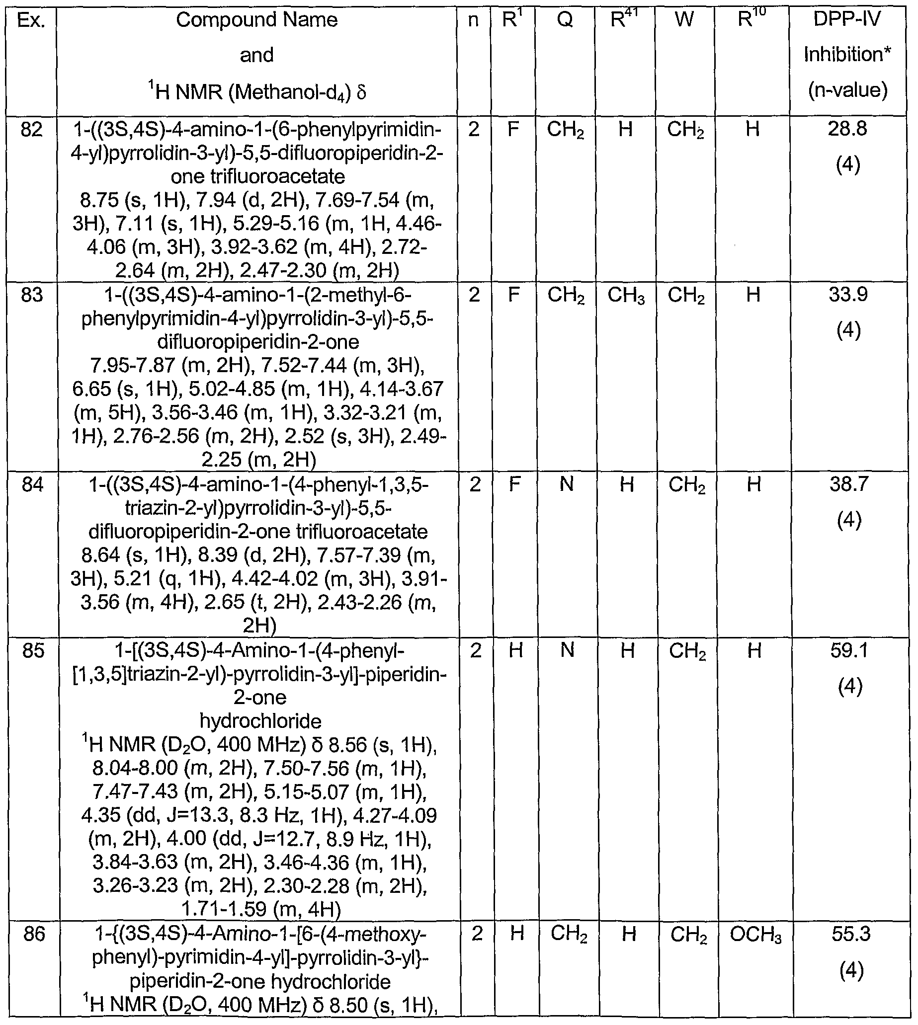 Figure imgf000057_0002