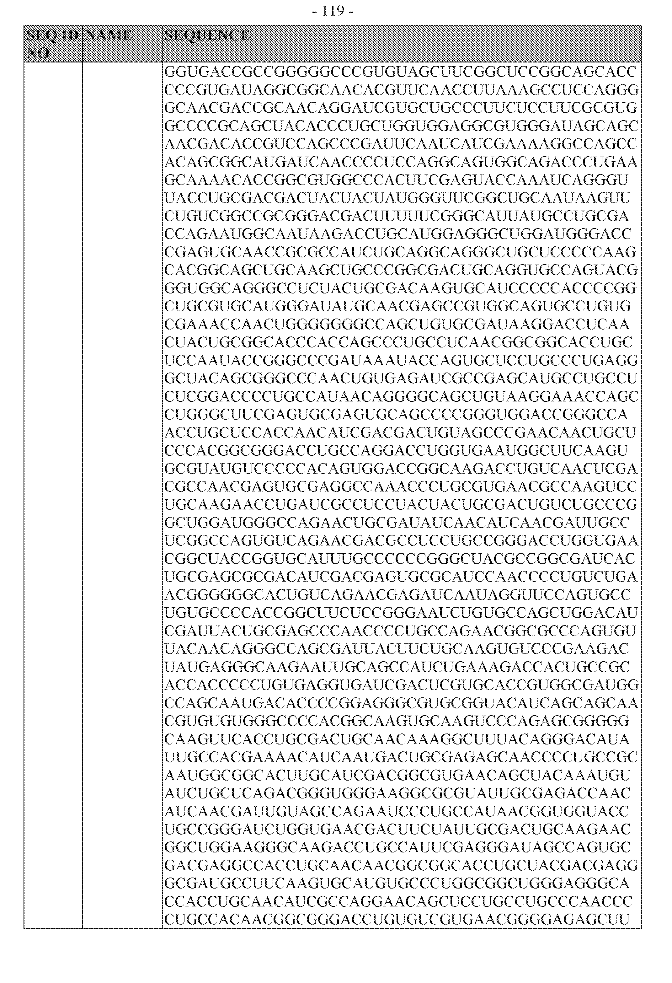 Figure imgf000120_0001