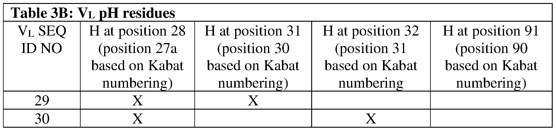 Figure imgf000110_0002