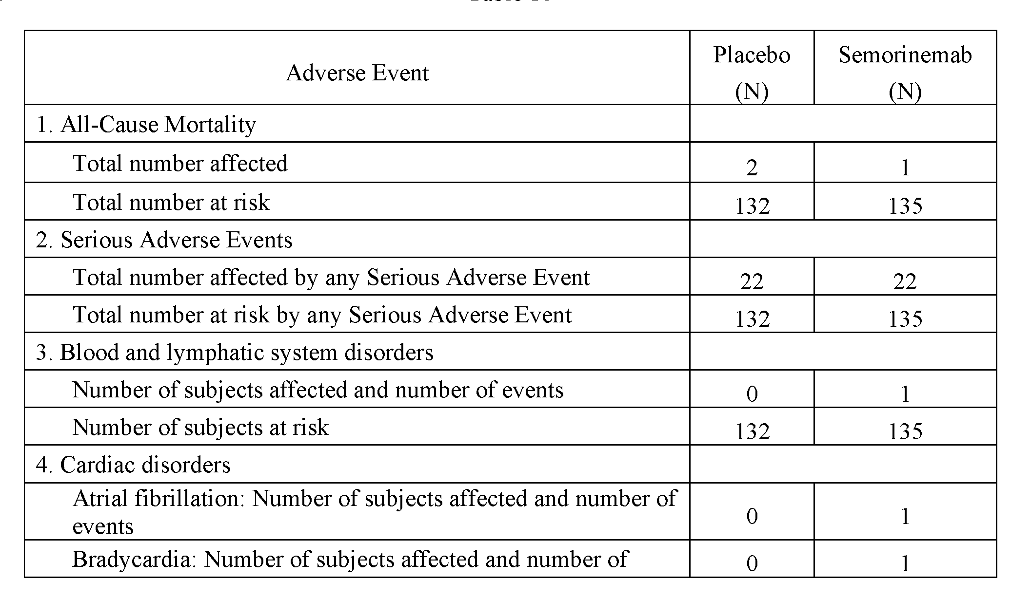 Figure imgf000208_0002